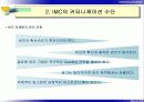 제09장 IMC (Integrated Marketing Communication) 13페이지