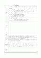 사회복지실습일지(지역아동센터) 8페이지