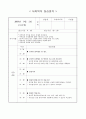 사회복지실습일지(지역아동센터) 15페이지