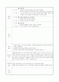 사회복지실습일지(지역아동센터) 20페이지