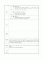 사회복지실습일지(지역아동센터) 26페이지