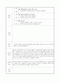 사회복지실습일지(지역아동센터) 36페이지