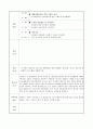 사회복지실습일지(지역아동센터) 38페이지