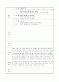 사회복지실습일지(지역아동센터) 40페이지