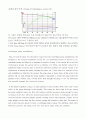 Pump성능 시험 9페이지