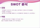 안나수이 향수 SWOT 분석 15페이지