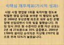 경영자 사례 연구 (부산은행) 21페이지