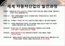 경영학원론Report_세계자동차시장의 경쟁관계와 국내 자동차기업의 생존전략은? 4페이지