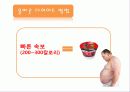 다이어트(Diet), 제대로 알고있니? 22페이지