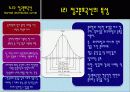 통계의 기본개념 13페이지