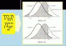 통계의 기본개념 20페이지