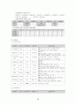 소아폐렴 모성간호학 케이스 스터디 25페이지