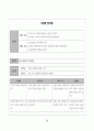 소아폐렴 모성간호학 케이스 스터디 35페이지