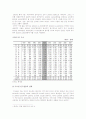 [수도권집중억제정책]수도권집중억제정책 유지와 수도권집중억제정책 폐기 찬반논의-수도권집중문제- 3페이지