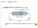 금속 산화막 반도체 전계효과 트랜지스터 (MOS field effect transistor) 11페이지