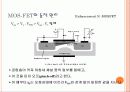 금속 산화막 반도체 전계효과 트랜지스터 (MOS field effect transistor) 12페이지