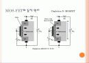 금속 산화막 반도체 전계효과 트랜지스터 (MOS field effect transistor) 15페이지