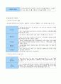 유아교육기관에 대하여 11페이지