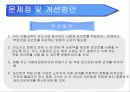 신용카드 포인트 피해 사례 17페이지