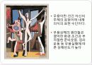 전공별 무용상해에 관한 조사 연구 2페이지