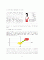 (주)롯데칠성의 과거와 현재 6페이지