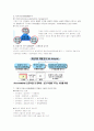 [성공전술과 면접 스킬]중간고사 요약본 8페이지