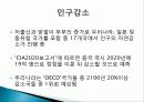 국제무역환경변화에 따른 새로운 트렌드 사례조사 4페이지