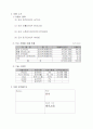 평화정공과 세원정공의 제품포트폴리오 매트릭스 분석 4페이지