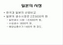 심층해수(해양 심층수) 6페이지