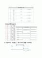 [기계 공학 응용 실험] 10. PLC 응용 실험  (A+자료) 5페이지