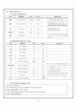 갑상선 갑상선암 GS케이스 일반외과케이스 10페이지