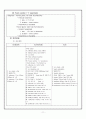 갑상선 갑상선암 GS케이스 일반외과케이스 11페이지