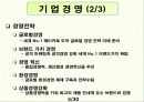 네이버(NAVER) 기업사례 연구 6페이지