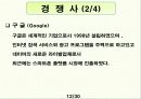 네이버(NAVER) 기업사례 연구 13페이지