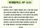 네이버(NAVER) 기업사례 연구 25페이지