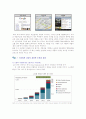 [스마트폰] 스마트폰(smart phone)의 특징과 전망 분석 13페이지