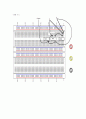 [논리회로실험]Basic Gates 5페이지