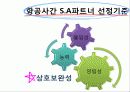 항공사간 전략적 제휴의 추이와 전망1 13페이지