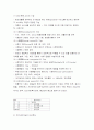 지역사회복지 개념이해 지역사회복지의 역사 7페이지