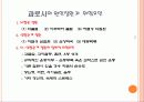 작업관련 뇌•심혈관, 그 예방대책은 무엇인가? 12페이지