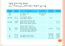 작업관련 뇌•심혈관, 그 예방대책은 무엇인가? 33페이지