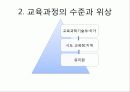 유치원 교육과정 5페이지