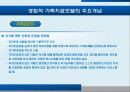 경험적치료모델(PPT) 9페이지