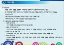 경험적치료모델(PPT) 19페이지