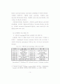 민간경호.경비 교육훈련의발전방안 18페이지