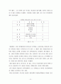 실전경호업무에 필요한 대하관련학과 경호무도의 발전방안 22페이지