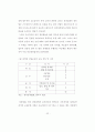 한국 민간경비산업의 실태 및 발전방안 26페이지