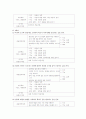 국어교육론 국어(쓰기 교육방법 및 쓰기 교육과정 분석) 6페이지