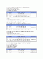 [국어교육론] 말하기 교육과정 분석, 문법 교육방법 요약과 분석 4페이지