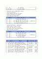 [국어교육론] 말하기 교육과정 분석, 문법 교육방법 요약과 분석 5페이지